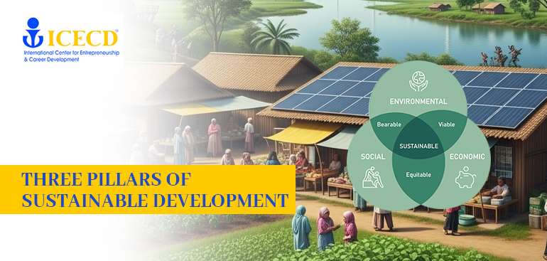 Three pillars of sustainable development